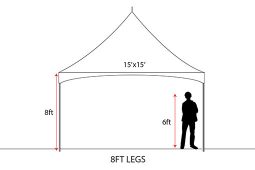 Jacksonville, FL Event Rentals 15' Wide Tent