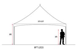 Jacksonville, FL Event Rentals 20' Wide Tent